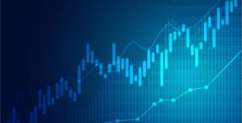 leading indicators example